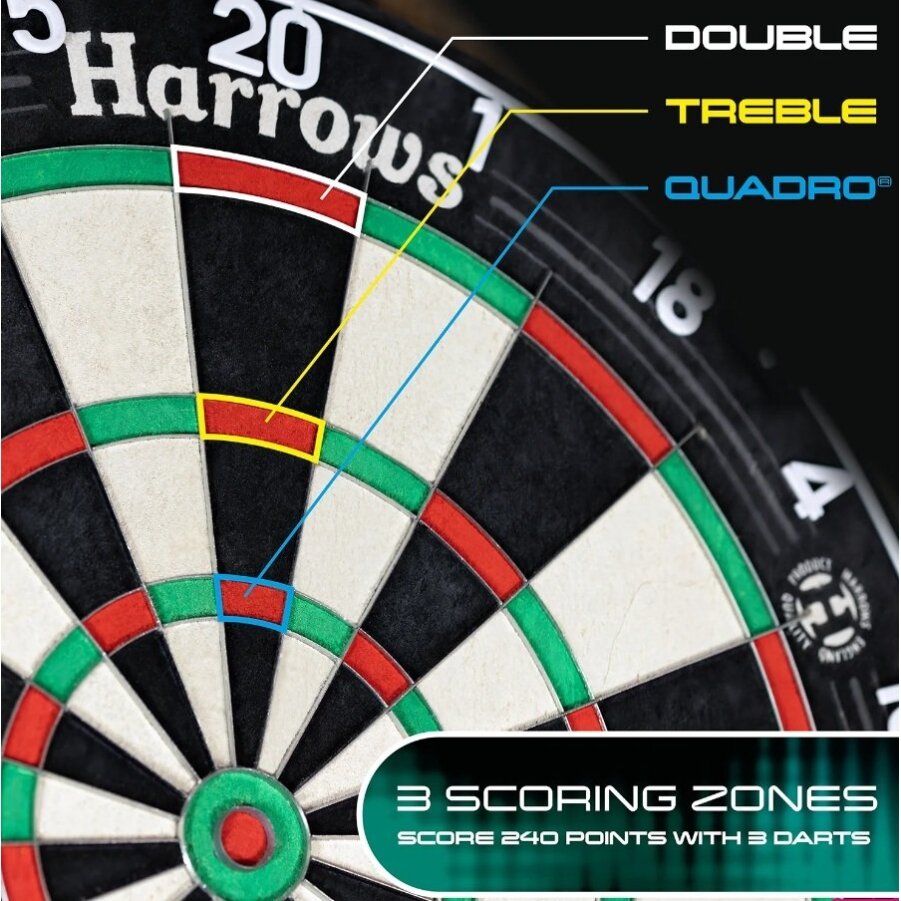 Darts taikinys QUADRO 240 4