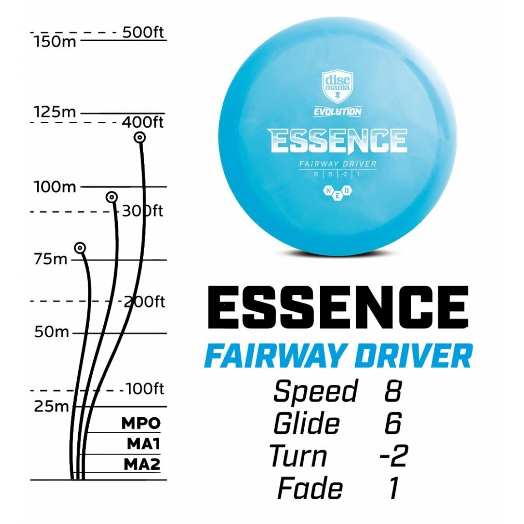 Diskgolfo diskas Fairway Driver GEO ESSENCE Evolution Blue 2 Diskgolfo diskas Fairway Driver GEO ESSENCE Evolution Blue 2