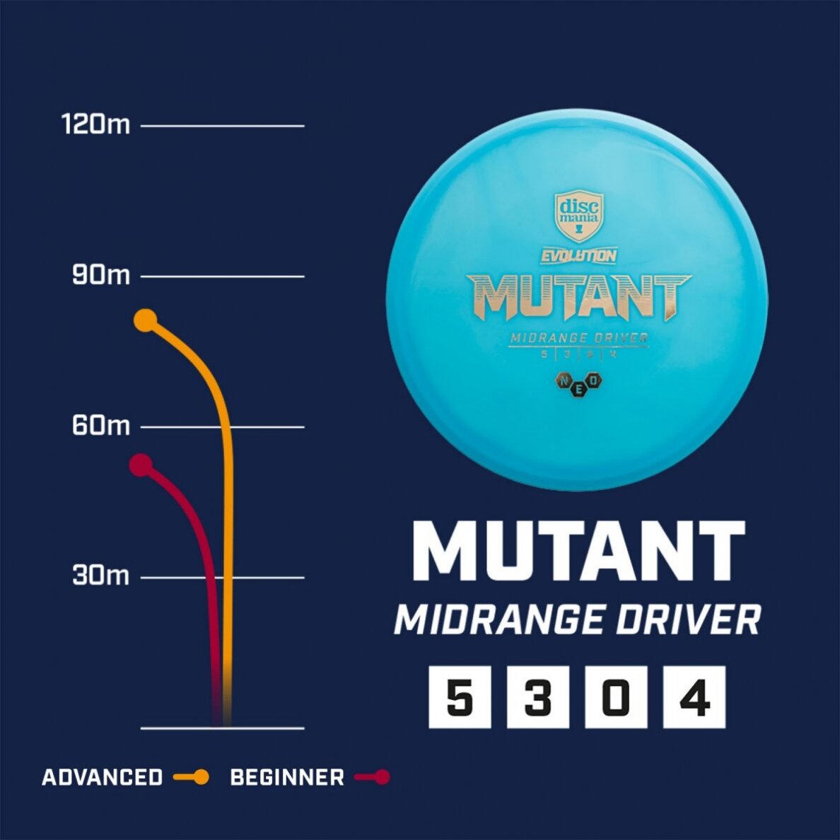 Diskgolfo diskas Midrange Driver NEO MUTANT Evolution Blue 3