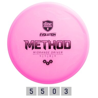 Diskgolfo diskas Midrange Driver NEO METHOD Evolution Pink