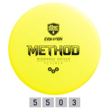 Diskgolfo diskas Midrange Driver NEO METHOD Evolution Yellow