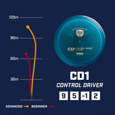 Diskgolfo diskas Distance Driver C-LINE CD1 Blue 2 Diskgolfo diskas Distance Driver C-LINE CD1 Blue 2