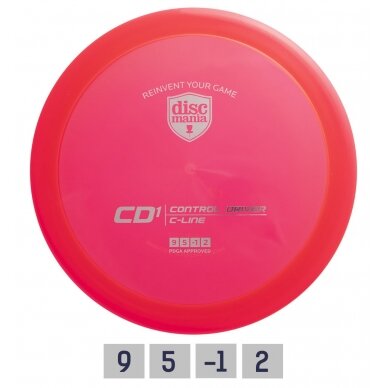 Diskgolfo diskas Distance Driver C-LINE CD1 Red Diskgolfo diskas Distance Driver C-LINE CD1 Red
