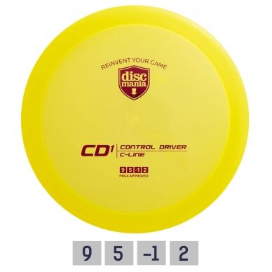 Diskgolfo diskas Distance Driver C-LINE CD1 Yellow