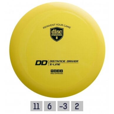 Diskgolfo diskas Distance Driver S-LINE DD Yellow Diskgolfo diskas Distance Driver S-LINE DD Yellow
