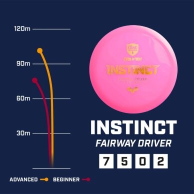 Diskgolfo diskas Fairway Driver NEO INSTINCT Evolution Yellow 3 Diskgolfo diskas Fairway Driver NEO INSTINCT Evolution Yellow 3