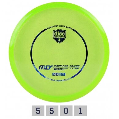 Diskgolfo diskas Midrange Driver C-LINE Green Diskgolfo diskas Midrange Driver C-LINE Green