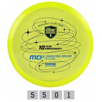 Diskgolfo diskas Midrange Driver C-LINE Yellow Diskgolfo diskas Midrange Driver C-LINE Yellow