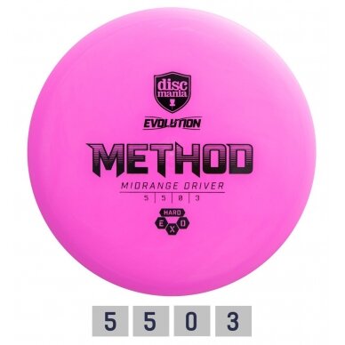 Diskgolfo diskas Midrange Driver HARD EXO METHOD Evolution Pink Diskgolfo diskas Midrange Driver HARD EXO METHOD Evolution Pink