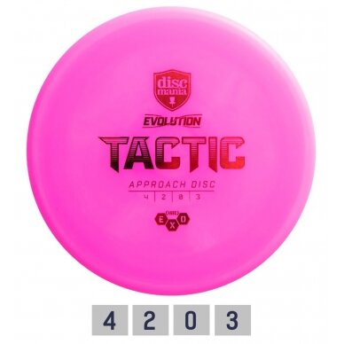 Diskgolfo diskas Midrange Driver HARD EXO TACTIC Evolution Pink Diskgolfo diskas Midrange Driver HARD EXO TACTIC Evolution Pink