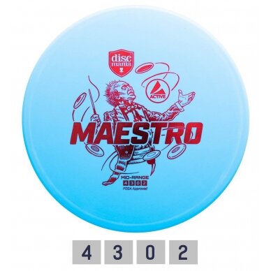 Diskgolfo diskas Midrange Driver MAESTRO Active Light Blue