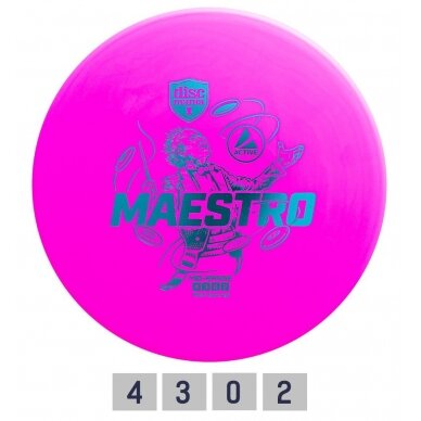 Diskgolfo diskas Midrange Driver MAESTRO Active Pink Diskgolfo diskas Midrange Driver MAESTRO Active Pink