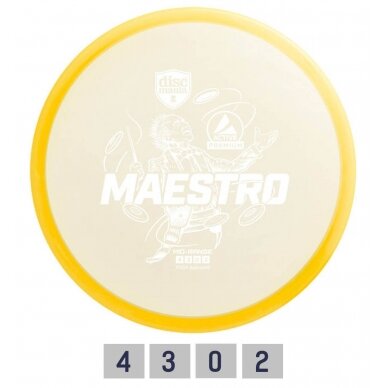Diskgolfo diskas Midrange Driver MAESTRO Active Premium Yellow