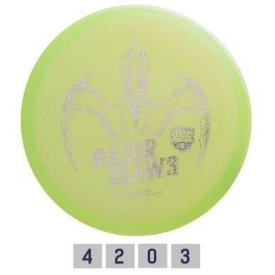 Diskgolfo diskas Midrange Driver RAZOR CLAW 3 META TACTIC Green Diskgolfo diskas Midrange Driver RAZOR CLAW 3 META TACTIC Green