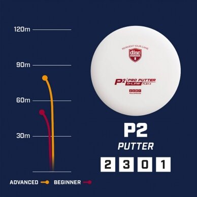 Diskgolfo diskas Putter D-LINE P2 FLEX 2 Other 2 Diskgolfo diskas Putter D-LINE P2 FLEX 2 Other 2