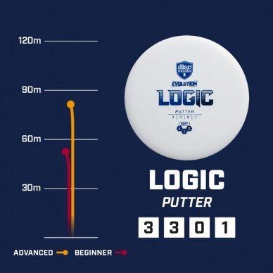 Diskgolfo diskas Putter HARD EXO LOGIC Evolution Blue 2