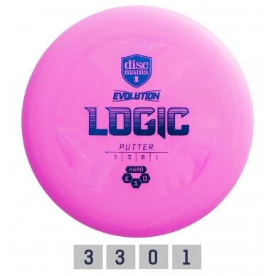Diskgolfo diskas Putter HARD EXO LOGIC Evolution Pink Diskgolfo diskas Putter HARD EXO LOGIC Evolution Pink