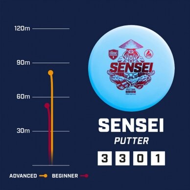 Diskgolfo diskas Putter SENSEI Active White 2 Diskgolfo diskas Putter SENSEI Active White 2