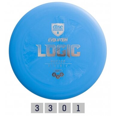 Diskgolfo diskas Putter SOFT EXO LOGIC Evolution Blue Diskgolfo diskas Putter SOFT EXO LOGIC Evolution Blue