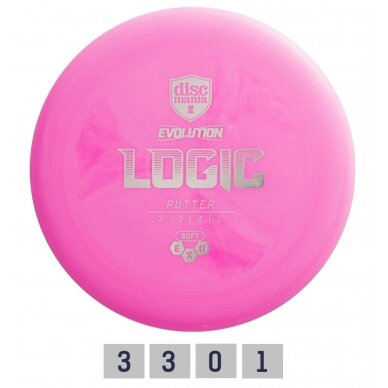 Diskgolfo diskas Putter SOFT EXO LOGIC Evolution Pink