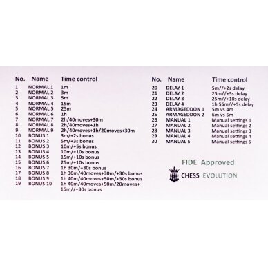 Elektroninis šachmatų laikrodis Chess Evolution Classic (FIDE) 1 Elektroninis šachmatų laikrodis Chess Evolution Classic (FIDE) 1