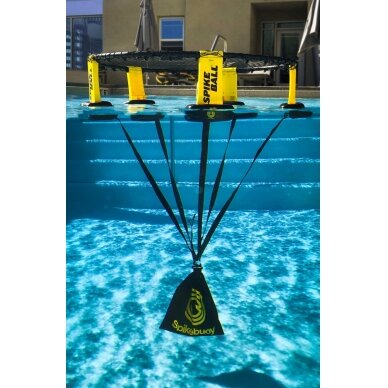 Žaidimo rinkinio SPIKEBALL Spikebuoy priedas 3 Žaidimo rinkinio SPIKEBALL Spikebuoy priedas 3